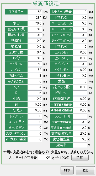 可食量の換算