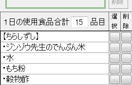 使用食品の合計数表示